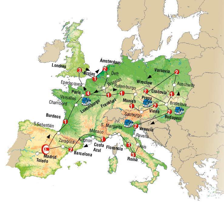 europa travel circuit