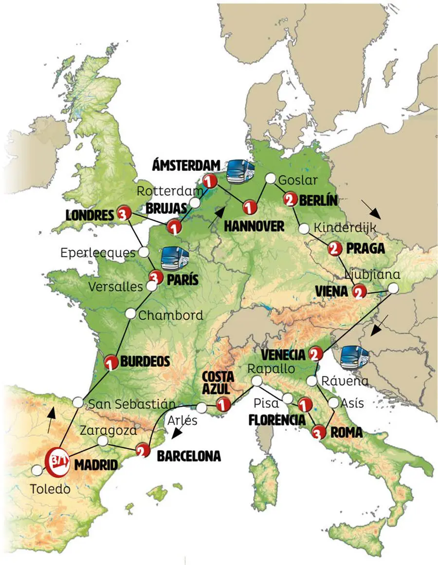 Mapa del recorrido Europa Completa 30 días